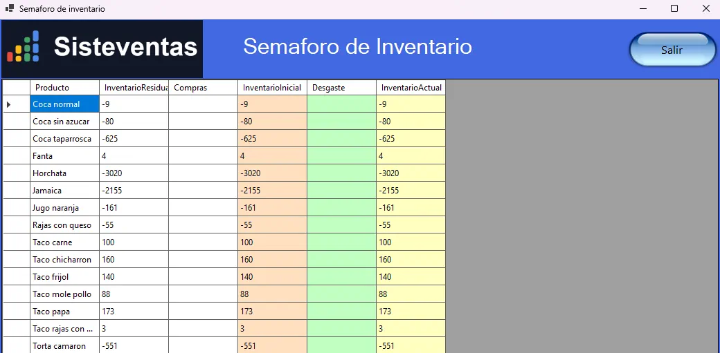 Inventario exacto